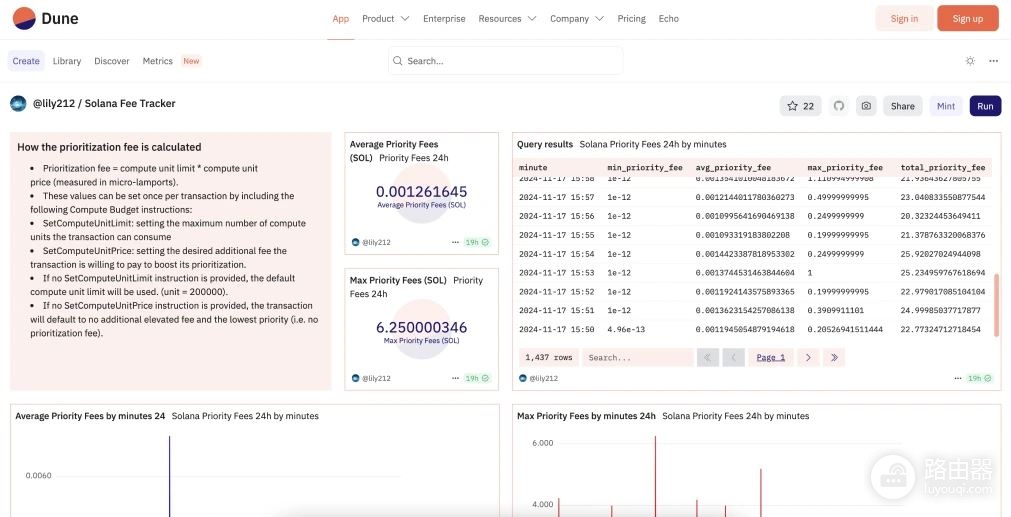 Solana GAS费用有哪些？Solana交易费、优先费与租金说明