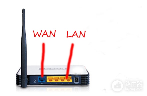 两个路由器之间的连接方法(俩无线路由器如何连接)
