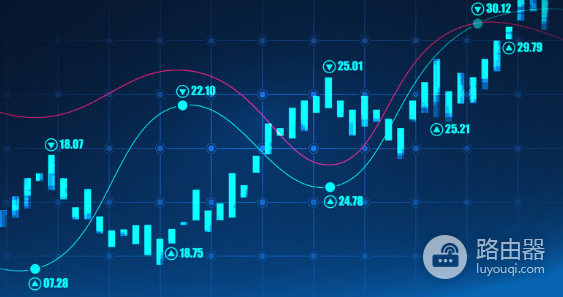 如何看懂MACD柱状图? MACD柱状图红绿柱的含义是什么?