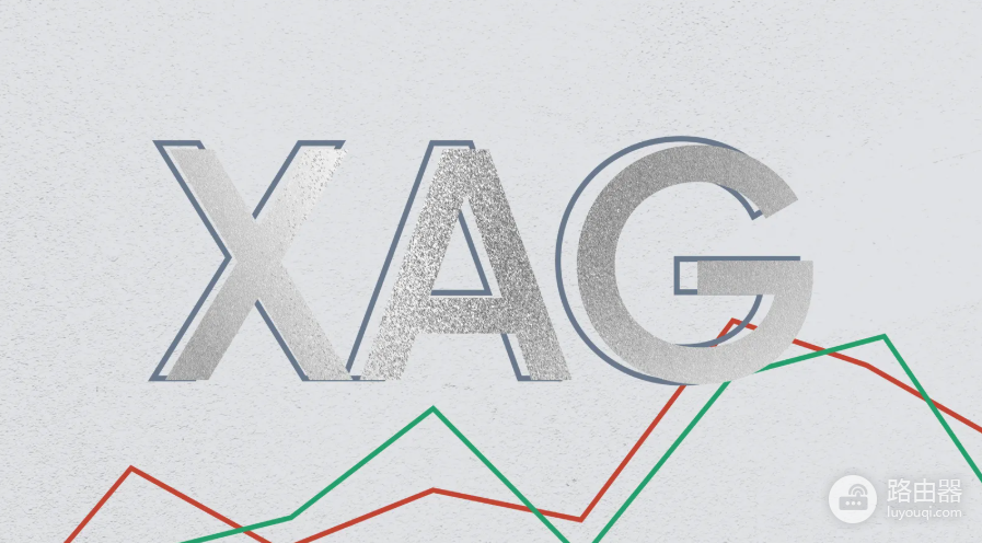 加密市场中的白银价格敞口！XAG/USDT永续合约