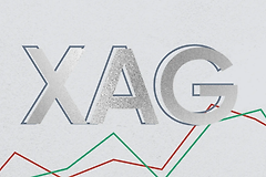 加密市场中的白银价格敞口！XAG/USDT永续合约