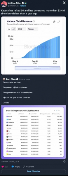 Katana（KAT）是什么币？让闲置资产真正生收益的Layer2