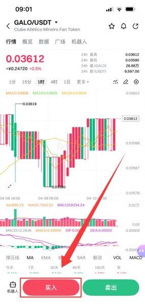 GALO是什么？值不值得关注？