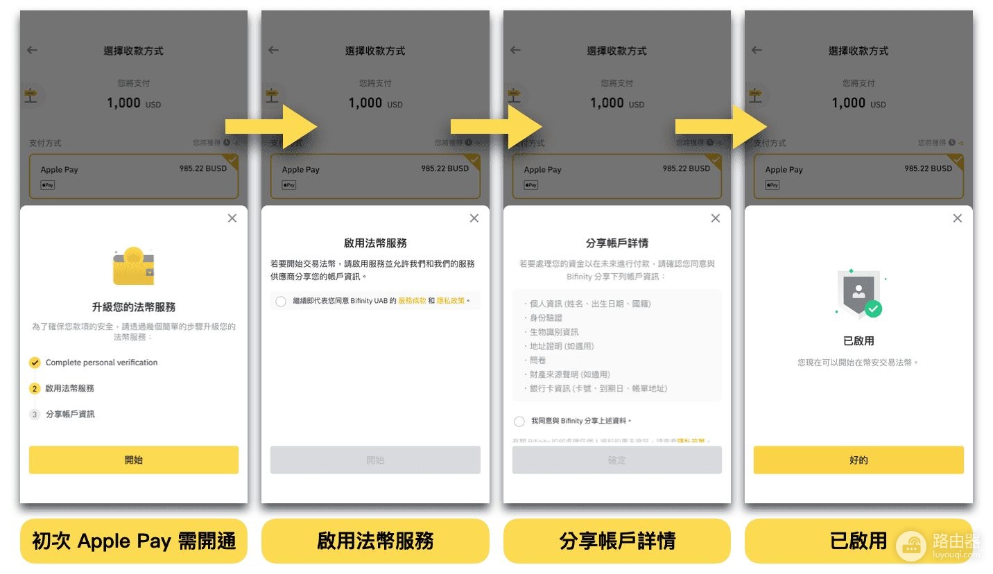 币BA安入金Apple Pay方法,2026年最新币BA安入金