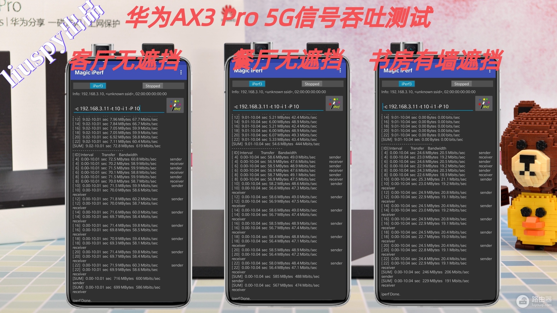 TP-Link or HUAWEI?300元以内wifi6路由器鹿死谁手?