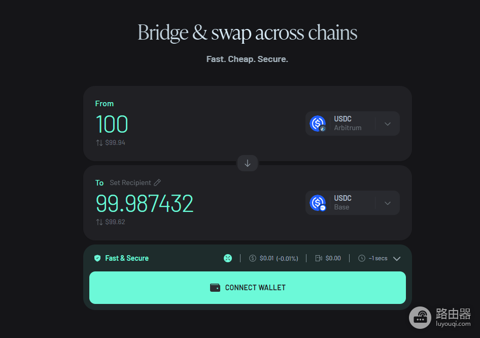 Across Protocol跨链桥是什么?Across桥跨链使用教程