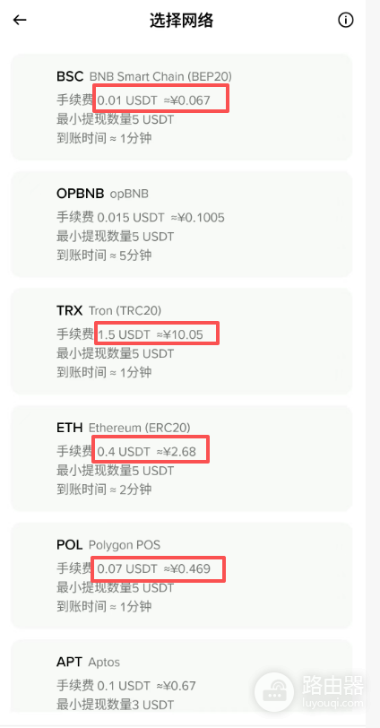 交易所提币费是平台收的,Gas往往只占一部分