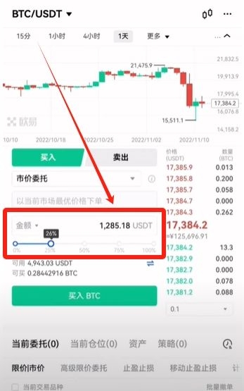 欧逸新手必看，现货交易界面快速熟悉（2026最新指南）