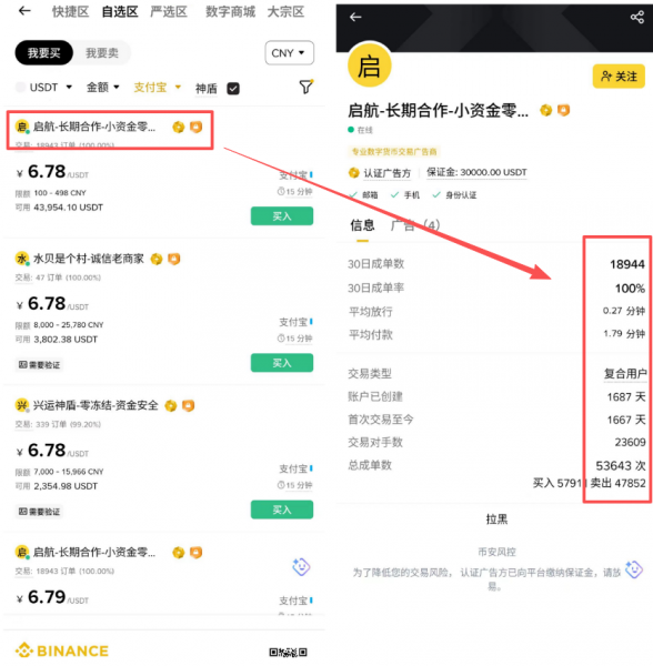 Bian平台C2C安全吗?币圈洗钱甩锅术、黑U冻结风险与普通人自保全攻略