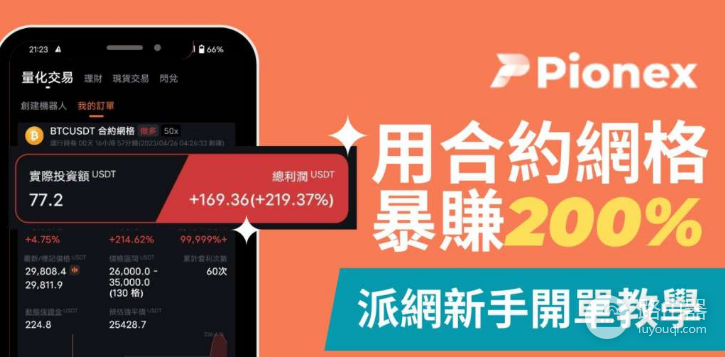 派网合约网格发财金是什么? 如何使用派网合约网格发财金?