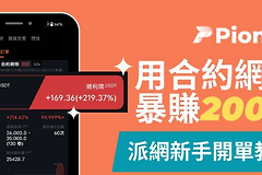 派网合约网格发财金是什么? 如何使用派网合约网格发财金?