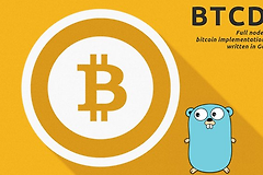BTC.D是什么?如何通过BTC.D来分析市场趋势?