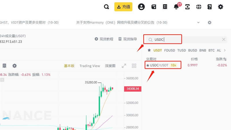 如何在币安购买USDC?稳定币USDC的购买与使用方法