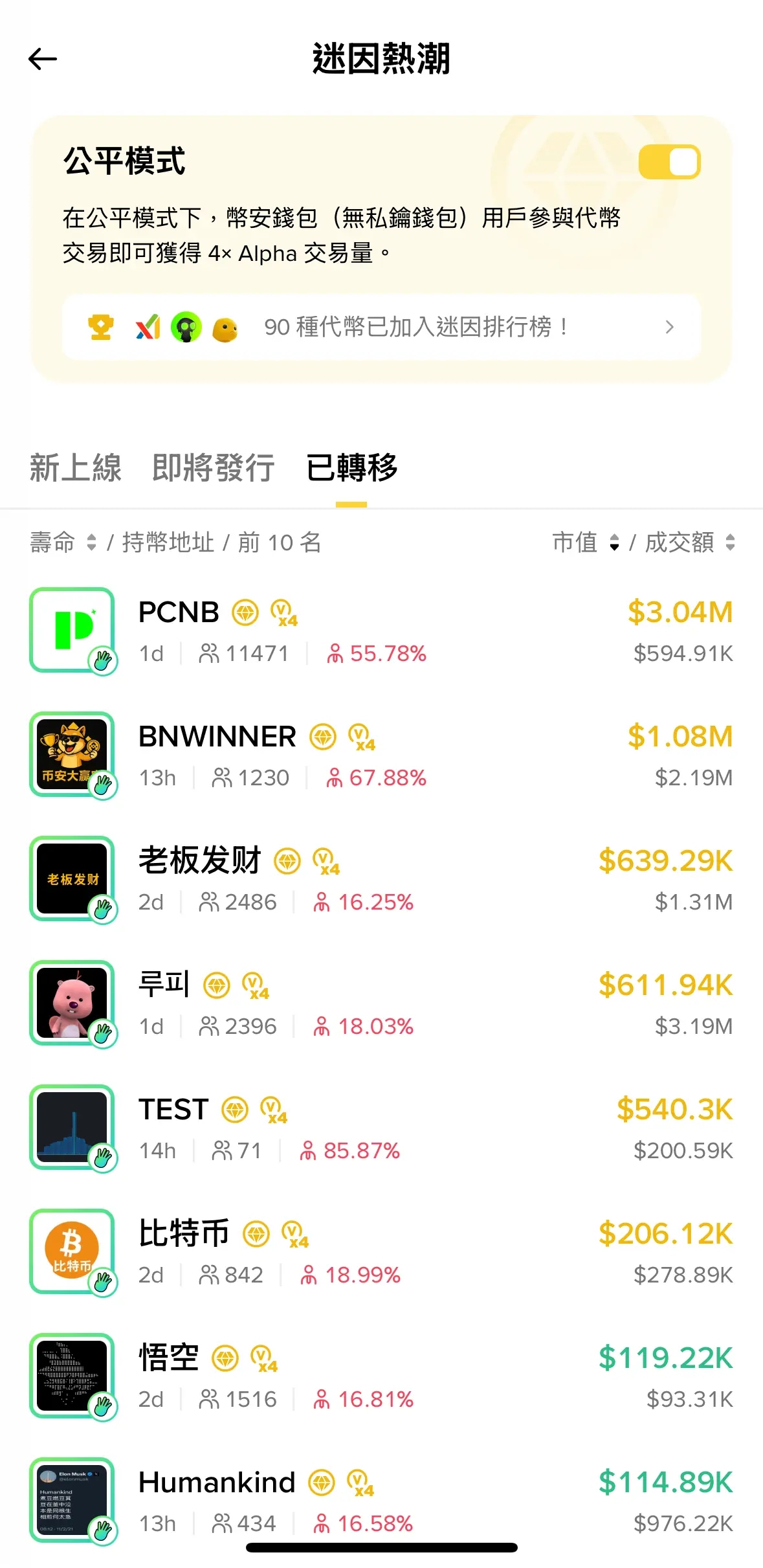 币安MemeRush平台是什么? 如何在MemeRush上交易迷因币?