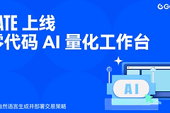 Gate推出AI量化工作台，不用写代码也能回测和执行交易的AI平台
