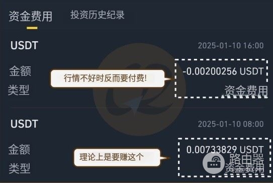bi安智能套利是什么？如何理解bi安智能套利的风险与收益来源？