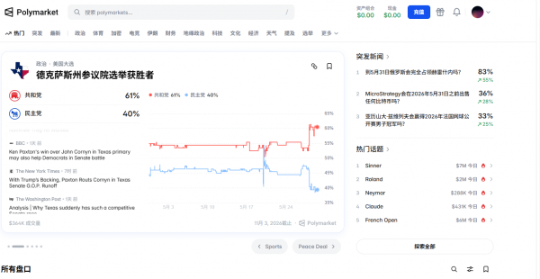 使用安币钱包连接Polymarket的完整步骤(2026年6月最新)