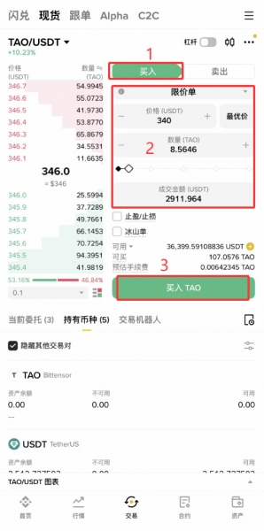 什么是TAO币?值得投资吗?