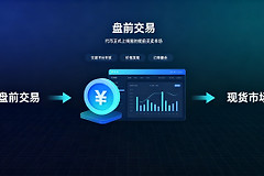 盘前交易和现货交易有什么区别?新币上线前抢先交易的机会与风险