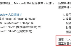 sharepoint自动上传 .pod格式文件？copilot与loop协作原理解析
