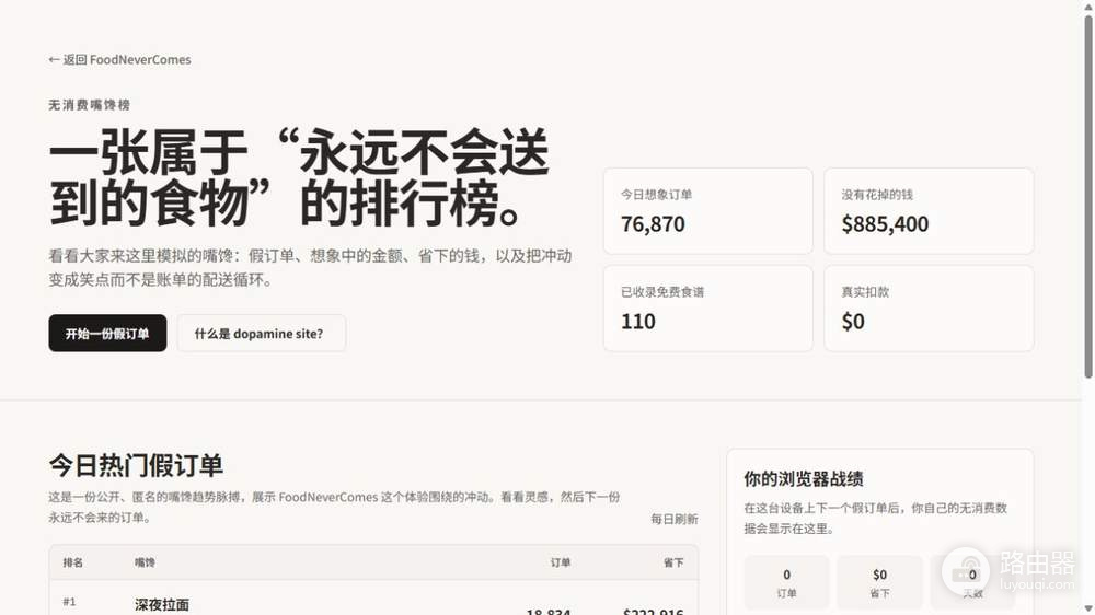 FoodNeverComes食物永远不会来网站地址 假装点外卖网站官网入口