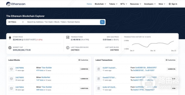 以太坊Gas费是什么？以太坊的计价单位Gwei是什么？