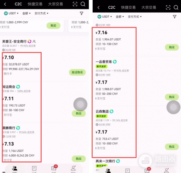 币安自选区购买USDT？欧易与币安USDT价格差异分析