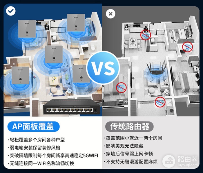 在家里怎么安装wifi(全屋wifi不踩坑,在家中如何正确安装及使用面板AP)