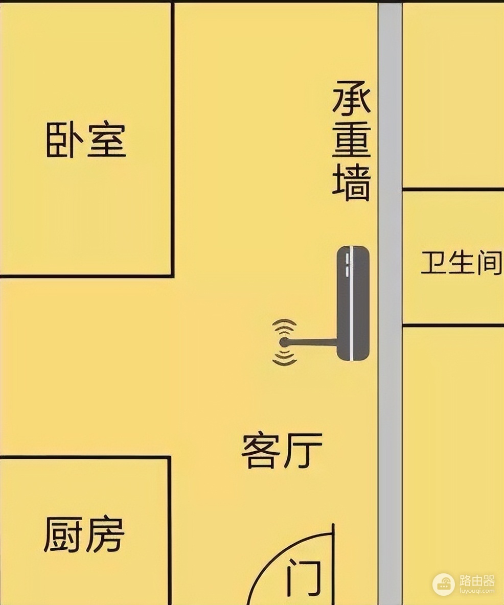 wifi怎么覆盖三室(家庭wifi路由器放置攻略，教你如何让wifi全覆盖)