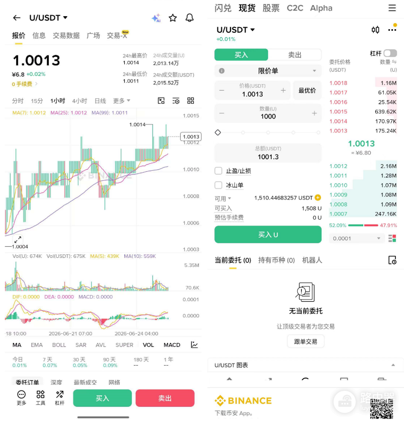 U稳定币是什么?U稳定币年化8%适合长期持有吗?