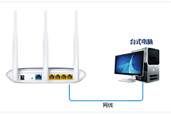 无线路由器变交换机(如何在交换机后加无线路由器)