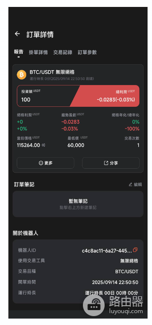 什么是无限网格交易? 如何设定无限网格交易?