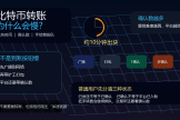 比特币转账多久到账？已发送、未确认、已入账有什么区别？