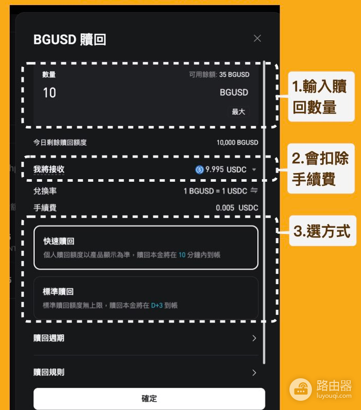 BGUSD是什么? 收益如何? 会有风险吗?