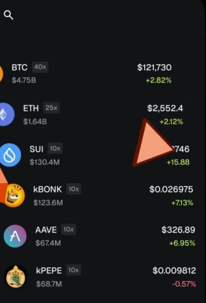 2026年主流比特币钱包介绍,99%新手都选错了钱包!