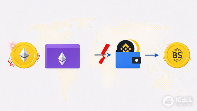 ETH提现选错网络会丢币吗 提现ETH选错网络怎么办