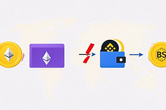 ETH提现选错网络会丢币吗 提现ETH选错网络怎么办