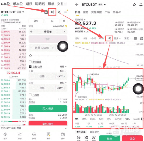 合约爆仓了出现负余额怎么办？安币U本位合约交易实操教程