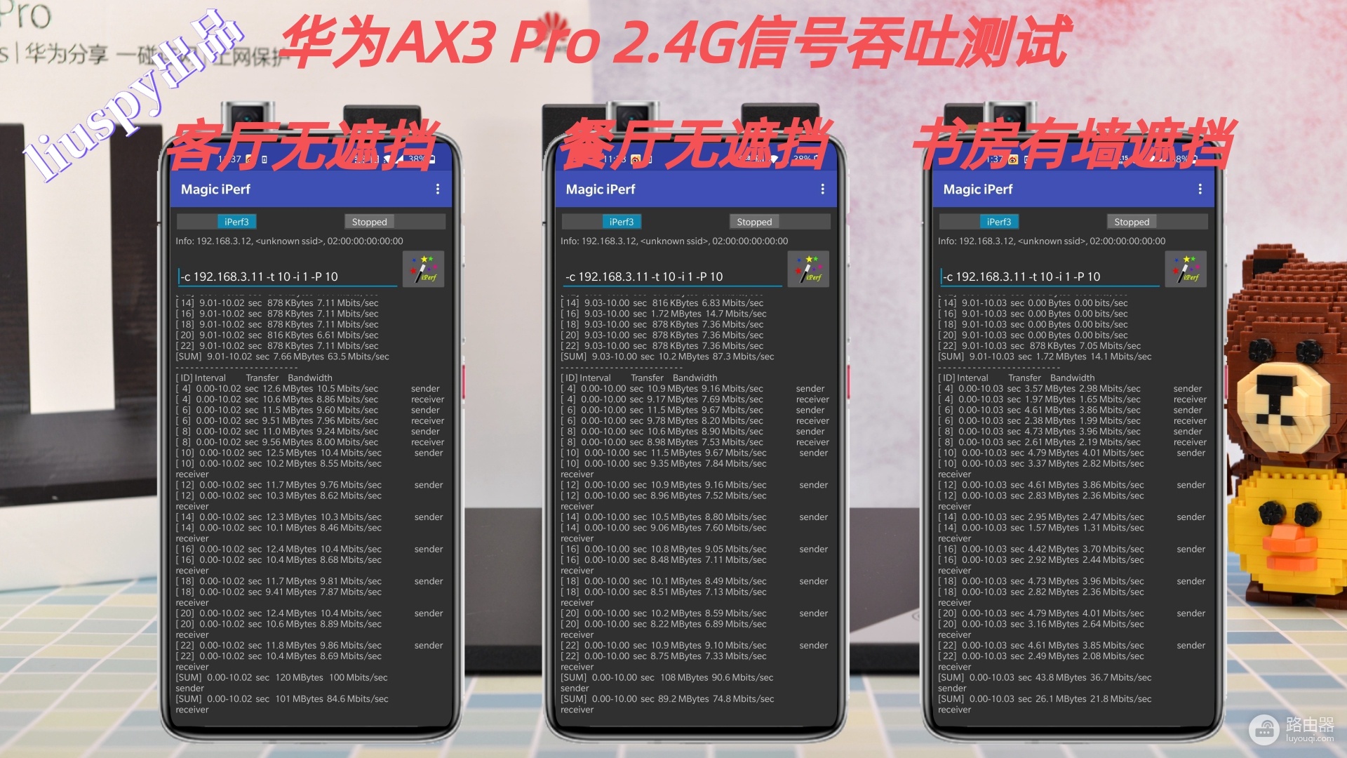 TP-Link or HUAWEI?300元以内wifi6路由器鹿死谁手?