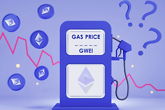 矿工费(Gas Fee)如何计算? 如何查询矿工费?