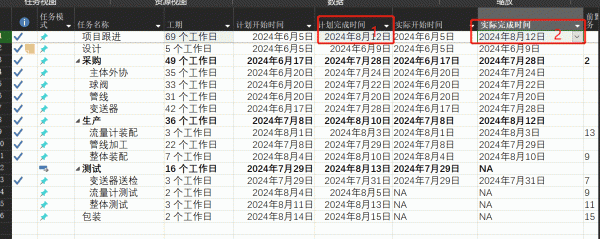 project修改实际完成日期导致计划日期变动怎么办？