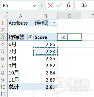 excel公式中使用GetPivotData函数获取数据透视表引用是什么功能？设置方法详解