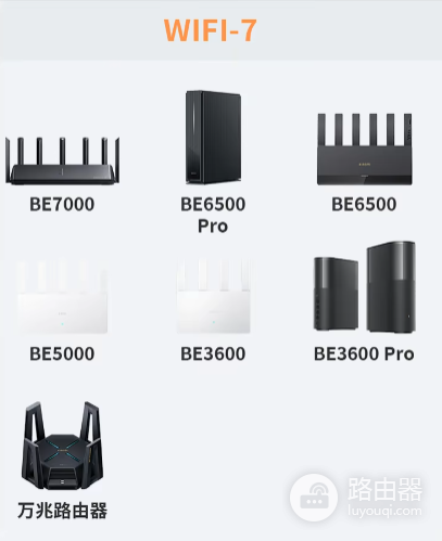 小米路由器怎么选?WiFi 5/6/7型号