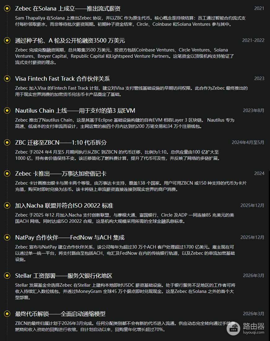 Zebec(ZBCN)币是什么?区块链串流支付是什么?
