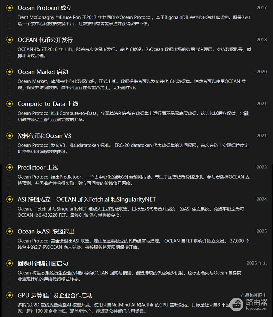 Ocean Protocol （OCEAN）币是什么？数据隐私和AI训练怎么平衡