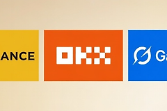 Binance、OKX、Gate怎么搭配更顺手？三大交易所的优缺点拆解
