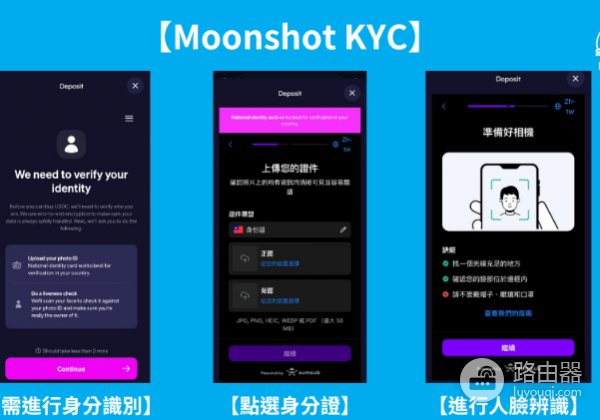 如何在Moonshot上交易迷因币? Moonshot上交易迷因币有什么优势和风险?