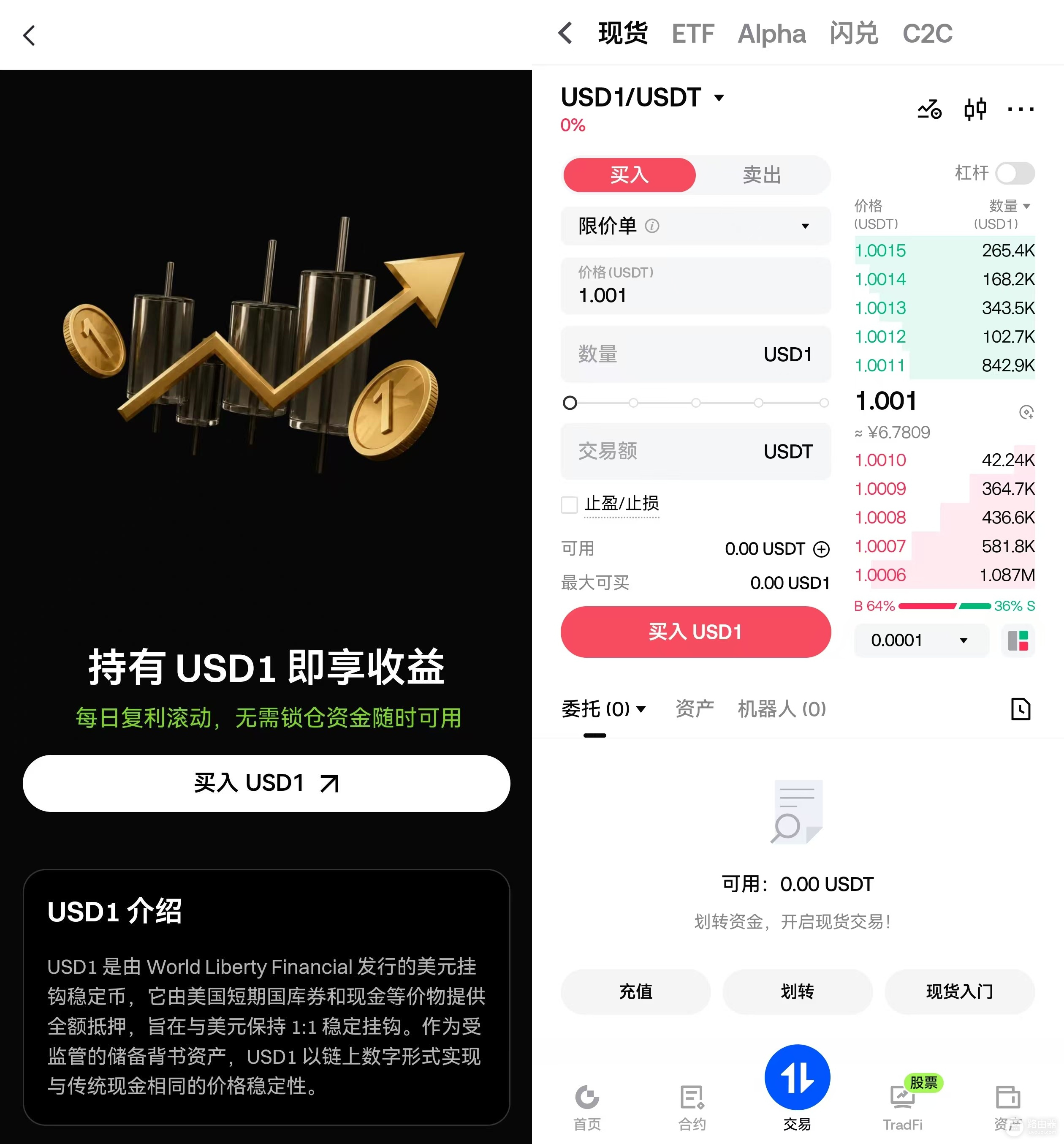 USD1持币生息是什么?年化20%是真的吗?收益来源全拆解