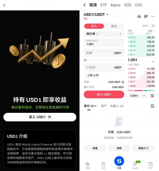 USD1持币生息是什么？年化20%是真的吗？收益来源全拆解