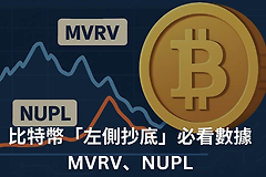 什么是MVRV、NUPL？比特币投资者的必备市场情绪工具